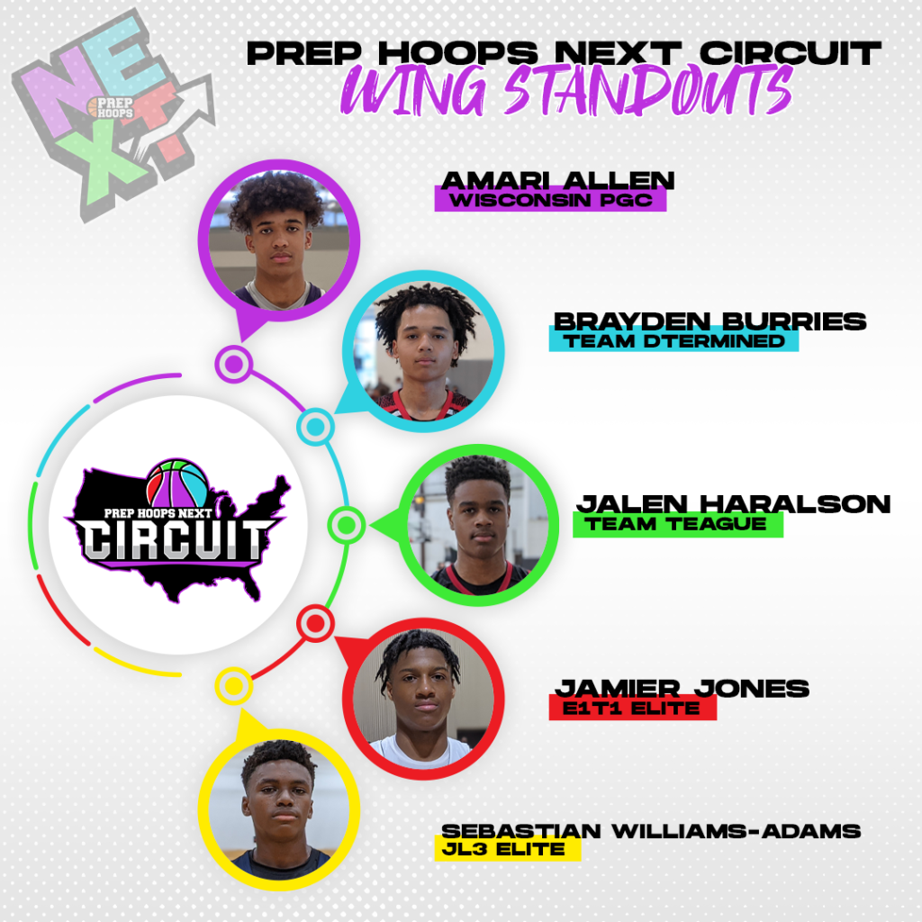 A Year In Review: PHN Circuit Wing Standouts (C/O 2025)